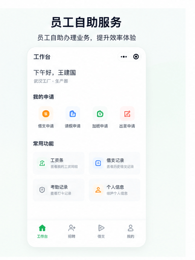 员工自助服务系统海报