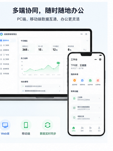 多端协同办公系统海报